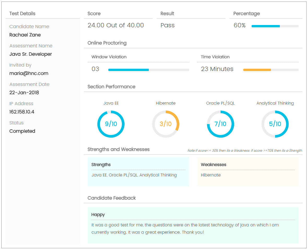 MyInterview alternatives: iMocha